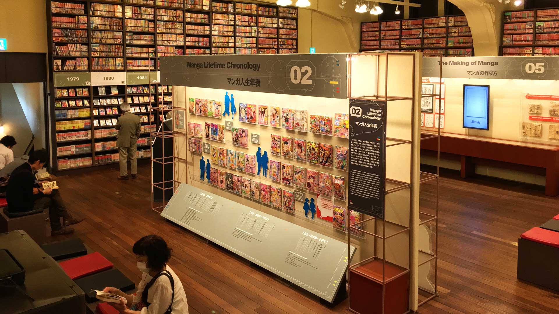 Kyoto International Manga Museum cosa vedere Giappone