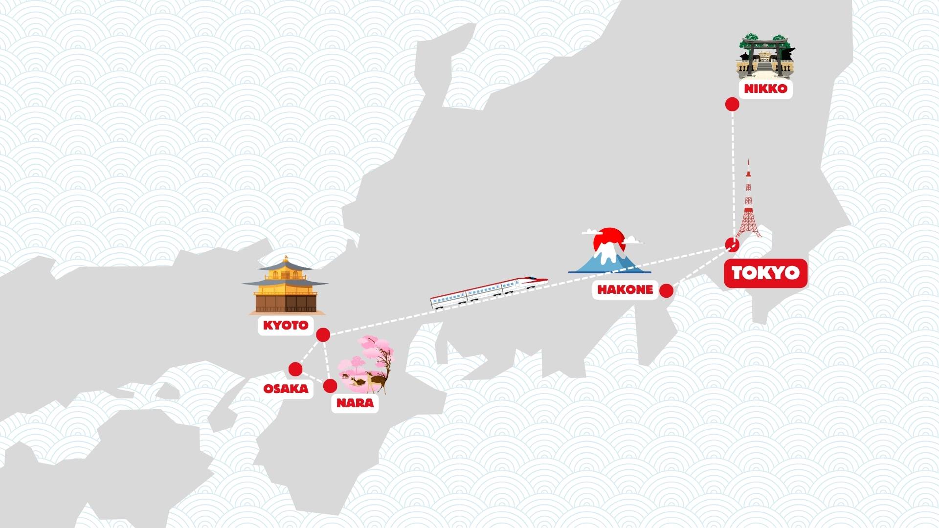 Itinerario Giappone